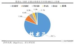 深入解析区块链技术及其最佳应用平台