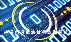 山石网与区块链的区别解析