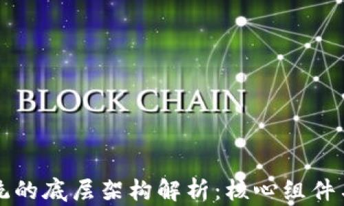
区块链系统的底层架构解析：核心组件与运行机制