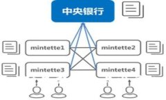 甘肃区块链最新动态与发展趋势分析