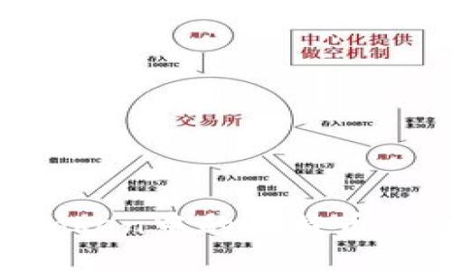 如何找到imToken中的比特币私钥：详细指南