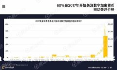 区块链的FIL本质是什么？深入解析Filecoin的技术与