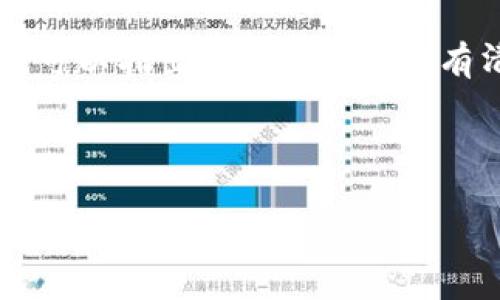   区块链论文序言：定义、意义与写作技巧 / 
 guanjianci 区块链,论文序言,写作技巧,研究意义 /guanjianci 

区块链论文序言的定义和重要性
在撰写学术论文时，序言是文稿的重要组成部分，尤其是区块链相关论文。序言主要用于介绍论文的背景、目的与研究意义，使读者了解研究的必要性和重要性。区块链作为近年来迅速发展的新兴技术，其学术研究愈发受到重视，序言的作用不仅是为论文定下基调，同时也引导读者的关注点，明确研究问题的背景。

在区块链论文中，序言通常会包括以下几个要素：研究背景、现有文献的综述、研究目的、问题陈述以及论文结构等。通过清晰的叙述，作者能够及时传达研究的重要性，并为后续章节的深入讨论奠定基础。

如何有效撰写区块链论文序言
撰写区块链论文序言时，需要注意几个方面。首先，应该准确简明地介绍区块链技术的基本概念和历史背景，提及其在金融、供应链、智能合约等领域的广泛应用。其次，发挥文献综述的作用，通过对前人研究成果的梳理，找到研究的切入点。例如，可以讨论当前区块链技术所面临的挑战，如可扩展性、安全性和隐私性等问题，从而引出本研究的迫切性。

接下来，要明确研究目的和问题，例如本文旨在探讨某种特定的区块链技术在特定场景下的应用效果等。最后，可以给出论文的结构安排，一般以“本文的结构安排如下”开头，简要介绍各章节的核心内容，以便让读者对全文有一个整体的把握。

区块链技术背景与现状
作为一种去中心化的分布式账本技术，区块链的核心在于数据的不可篡改和透明性。从比特币的诞生，到后来的以太坊和其他多种公链和私链的开发，区块链技术已经在很大程度上改变了人们的交易和互动方式。如今，区块链技术正积极走向各行业，如金融、医疗、物流、版权保护等，创造出诸多新的商业模式和社会价值。

然而，尽管区块链发展迅速，但其技术成熟度和应用场景还存在一定的局限性。例如，区块链网络的可扩展性问题，使得大规模应用面临挑战；另外，区块链技术的复杂性也使得普通用户难以普及和理解。这些问题催生了相关的研究和讨论，激励更多的学者和企业投入到区块链技术的探索和应用中。

撰写序言时需关注的关键参数
在撰写区块链论文序言时，关注以下参数可以有效提升论文的专业度和阅读价值：1）明确目标读者群体；2）注意信息的层次结构；3）使用简明扼要的语言传达复杂概念；4）合理引用相关文献，提升学术权威性。通过这些参数的科学利用，可以使序言既具专业性，又增强可读性。

区块链研究的未来方向
未来，区块链研究预计会在多个方面持续深入。首先，在技术层面上，研究者们将会继续探索解决区块链可扩展性、安全性和隐私保护等问题的新方法，例如通过同态加密和零知识证明等技术实现隐私保护的区块链。此外，目前许多行业的区块链应用还处于试跑阶段，未来可能会有更多的商业案例和成功实践浮现。

其次，随着国家政策的推动与国际竞争的加剧，区块链技术的标准化、合规性和治理问题也将成为研究热点，相关的法规和政策将会逐步完善。在这样的背景下，学术研究和商业实践将在区块链领域形成紧密的互动，以推动技术的健康发展。

常见问题解答

问题1：区块链论文序言中常见的错误有哪些？
撰写区块链论文序言时，常见的错误主要包括不足够清晰的背景介绍、对前人研究的综述不够详实、目标和研究问题表达模糊等。首先，背景介绍需要确保简明扼要，以使读者迅速理解区块链的基本概念和应用场景。其次，综述部分必须涵盖相关领域的核心文献，确保研究的基础扎实。最后，研究目标和问题需明确，避免使用笼统的术语，这会导致读者难以瞭解研究的重点。

此外，序言的语气和风格也需保持一致，避免忽然转变为技术性过强的语言。正确的叙写技巧将有助于提高论文的整体可读性和吸引力。

问题2：如何选择适当的文献来支持论文的序言？
选择合适的文献支持论文序言时，需遵循几个原则。首先，要关注最新的研究成果，以确保对当前领域动态的理解。其次，选择高影响力的期刊和研究者的文献，可以提升论文的学术权威性。对于重要的前人研究成果，应总结其结论，并指出与自己研究的相关程度。这样既能有效支持研究的必要性，又可以指明文献的空白，从而凸显出研究的创新性。

此外，在选择文献的时候，注意内容的多样性是非常重要的。不同的研究视角和方法论可以为自身的研究带来不同的启示，从而帮助更全面地理解具体问题。

问题3：写作中如何处理区块链技术的复杂性？
在写作区块链论文时，处理技术复杂性的方法主要有以下几点。首先，要在序言中对技术概念进行简要的定义和说明，以帮助读者建立基本的理解。可以使用比喻或类比的方式，让技术变得更为直观。例如，利用常见的概念如“数字账本”来解释区块链，引导读者迅速了解其基本功能。

其次，要尽量避免使用过于专业或技术性强的术语，如必须使用时，可以附上简短的解释。同时，适当使用图表、示意图等视觉元素，可以直观呈现复杂数据，增强读者的理解和兴趣。最后，应当根据目标读者的背景进行语言和内容的调整，确保信息传达的有效性。

问题4：为何有些区块链研究会失败，其序言如何引导读者思考？
区块链研究失败的原因多样化，常见的包括缺乏明确的研究问题、数据来源不足、技术实施不当等。撰写序言时，可以通过提出若干典型案例或失败的研究实例，引导读者对区块链研究现状进行反思。例如，可以指出某些研究因没有清晰的应用场景而无法吸引用户的参与，或者因所用数据存在偏见而导致结果失真。通过对这些失败案例的分析，可以明确研究应当关注的重点和方法论，帮助其他研究者在相似的领域中借鉴经验教训。

此外，序言中可以引导读者积极思考区块链技术在未来可能面临的挑战与机遇，进一步激发读者对研究领域的兴趣。

总之，撰写区块链论文序言是学术研究中至关重要的一步，需通过精心设计和撰写，帮助读者建立论点理解与论文框架，从而有效提升论文的整体质量与学术价值。
