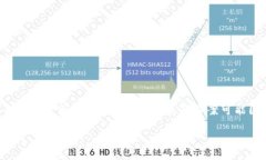 注意：密码和秘钥是数字资产安全的关键因素，