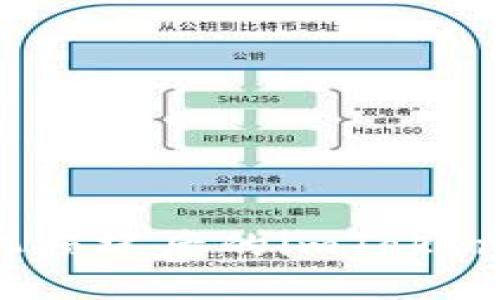 /如何应对手机损坏后的imToken钱包安全问题