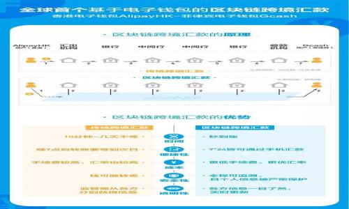 区块链与智能制造：推动工业4.0的未来