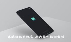 区块链技术概览：五大核心概念解析