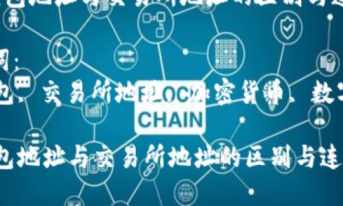 分析：  
“IM钱包地址与交易所地址的区别与连接”

关键词：  
IM钱包, 交易所地址, 加密货币, 数字资产

IM钱包地址与交易所地址的区别与连接