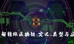 了解转账区块链：定义、类型与应用