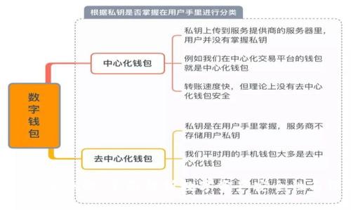 imToken安全测试：全面解析数字资产安全性与保护方案
