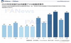 深入理解区块链服务逻辑：架构、应用与未来展