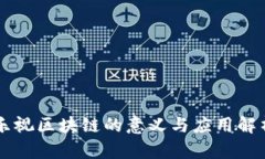 乐视区块链的意义与应用解析