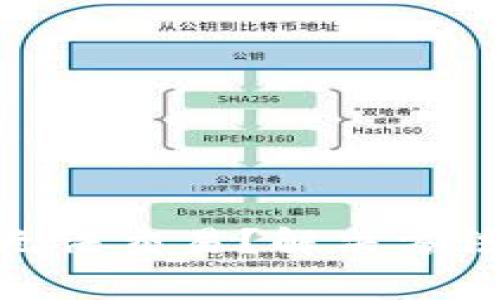 TRX在IM钱包中无法交易？解决方法与常见问题解析