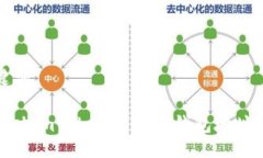 与关键词如何解决imtoken不正确钱包地址的问题