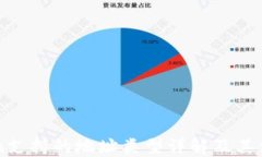 imToken支持的地址类型详解及其使用场景