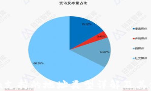 
imToken支持的地址类型详解及其使用场景
