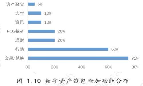 了解区块链合伙人：这个职位到底在做什么？