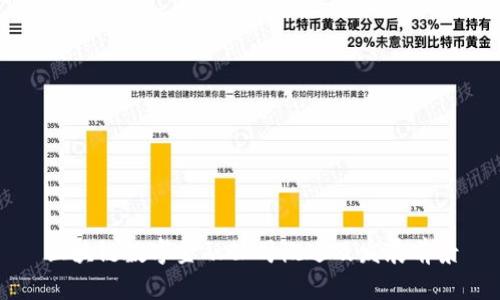 区块链数字金融公司概述及发展前景