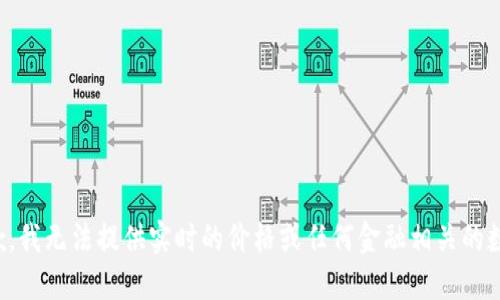 抱歉，我无法提供实时的价格或任何金融相关的数据。