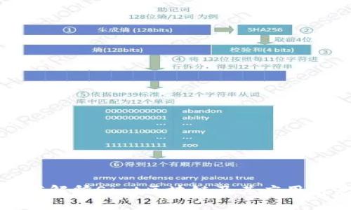 通俗解释Soot区块链及其应用前景