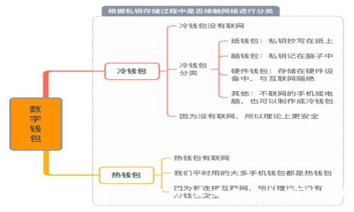 区块链金融产品深度解析：未来金融的创新与机遇