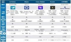 如何保护imToken钱包隐私，避免被查询和追踪