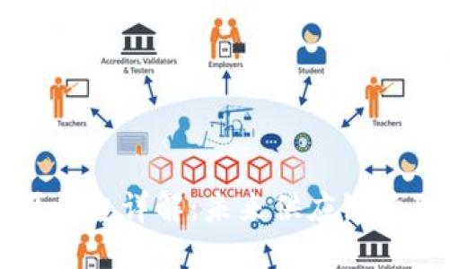 区块链溯源平台详解：未来供应链管理的新标杆