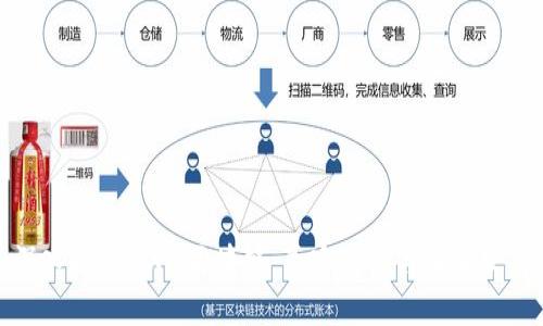 深入探讨MXM区块链：真实现状与未来发展