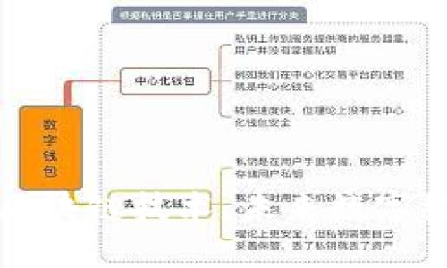 深入解读区块链技术：未来数字经济的基础