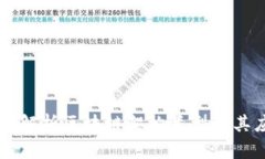 深入解析区块链架构类型及其应用