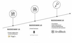 如何防止和应对imToken钱包被盗币的问题：全面指