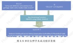 ImToken钱包转账未到账的原因及解决方法