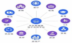 如何查找imToken钱包地址二维码？详解步骤与技巧