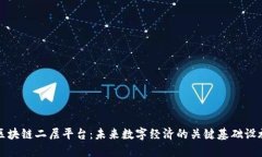 区块链二层平台：未来数字经济的关键基础设施