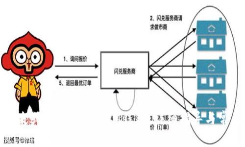 如何找回丢失或忘记密码的IM钱包？详细指导与常见问题解答