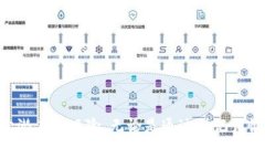   如何安全使用ImToken钱包进行数字资产管理 /