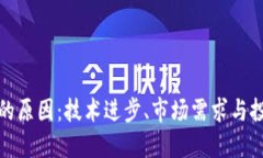 区块链升值快的原因：技术进步、市场需求与投