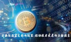 区块链国家支持的政策：推动技术发展的关键因