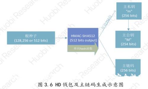 imToken密码设置指南：最佳长度与安全性分析
