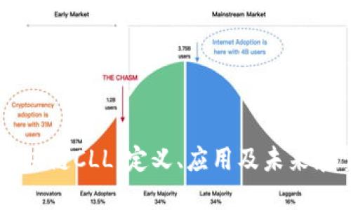 区块链CLL：定义、应用及未来展望