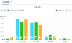 如何在imToken钱包中添加代币：详细指南与常见问