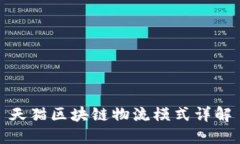 天猫区块链物流模式详解