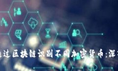 如何通过区块链识别不同加密货币：深入解读