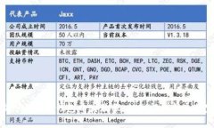 全面解析imToken钱包开发教程：从入门到精通的完