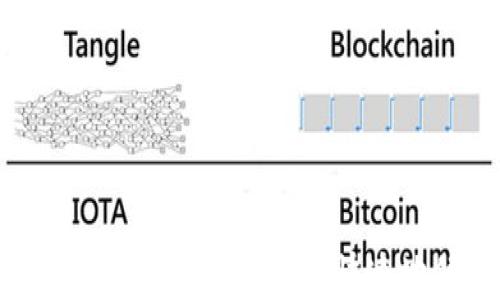 
如何在imToken钱包中安全快速地修改密码