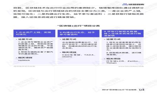 如何利用imToken在加密猫中尽享区块链游戏乐趣