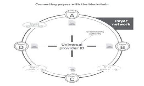   如何通过imToken钱包隔天查看收益 / 
 guanjianci imToken, 钱包收益, 加密货币, 数字资产管理 /guanjianci 

### 引言

随着区块链技术的蓬勃发展，加密货币已经逐渐成为许多人理财和投资的选择之一。而在加密货币的投资过程中，如何管理自己的数字资产、查看收益情况成为了投资者关注的重点。imToken作为一个广受欢迎的数字资产钱包，提供了丰富的功能，包括资产管理、收益查看等。在这篇文章中，我们将详细探讨如何通过imToken钱包在隔天查看收益，帮助用户更好地理解和利用这一工具。

### imToken钱包介绍

首先，我们需要对imToken钱包进行一个基本的了解。imToken是一个支持多种加密货币的数字资产钱包，其主要功能包括：

- **数字资产存储**：用户可以在钱包中存储各类加密货币，包括以太坊（ETH）、比特币（BTC）等主流币种。
- **资产管理**：用户可以随时查看自己的资产状况，包括余额、收益、交易记录等。
- **去中心化交易**：imToken支持去中心化金融（DeFi）功能，用户可以在钱包内进行交易和投资。

这些功能让imToken成为数字资产管理的得力工具。

### 如何查看收益

要在imToken钱包中查看收益，用户需要进行以下几个步骤：

#### 第一步：打开imToken钱包

打开你的imToken应用，使用您的密码或生物识别功能进入钱包。

#### 第二步：访问资产页面

在首页，您会看到“资产”选项，点击进入。这里会展示您的各种资产以及它们的当前市场价值。

#### 第三步：查看收益情况

在资产页面中，用户可以找到不同数字资产的详情。在每个资产下方，通常会显示该资产的投资收益情况，包括持有时间和收益率。

#### 第四步：使用收益计算工具

imToken提供了收益计算的工具，用户可以输入持有的资产量和入场价，系统会自动计算出当前收益，并提供盈利或亏损的百分比。

### 如何实现收益增长

在了解如何查看收益之后，投资者还需要了解如何增加收益。以下是一些技巧和策略。

#### 投资策略

- **选择合适的加密货币**：研究市场趋势，选择有潜力的加密货币进行投资。
- **分散投资**：不要将资金全部投入一种资产，分散投资能够有效降低风险。
- **定期评估投资组合**：定期查看和调整投资组合，确保利润最大化。

#### 利用DeFi功能

imToken支持DeFi应用，用户可以参与流动性挖矿、质押等活动，进一步提升资产收益。

### 可能的相关问题

以下是四个可能相关的问题，我们将逐个详细介绍。

#### 问题一：如何在imToken中参与DeFi项目？

一、了解DeFi的基本概念
去中心化金融（DeFi）是基于区块链的金融生态系统，旨在用去中心化的方式提供金融服务。在imToken中，用户可以利用其DeFi功能进行多种操作，如借贷、流动性挖矿等。

二、参与DeFi项目的步骤
在imToken中参与DeFi项目可以通过以下步骤：
1. 选择DeFi平台：用户可以选择不同的DeFi平台，这些平台通常会在imToken应用内列出。
2. 连接钱包：通过imToken钱包连接到所选择的DeFi平台。
3. 选择投资项目：浏览平台提供的投资机会，选择适合自己的项目进行投资。
4. 提供流动性或质押资产：根据平台要求，提供所需的流动性或质押资产。

三、风险管理
在参与DeFi项目时，用户应注意相应的风险，包括智能合约漏洞、市场波动等。建议用户在参与前仔细了解项目背景及合约代码。

#### 问题二：imToken的安全性如何保障？

一、钱包安全机制
imToken 提供了多重安全机制以保障用户资金安全。这些安全措施包括：强密码保护、指纹解锁、私钥本地存储等。

二、用户自我保护
用户在使用imToken时，也需要做好自身的安全防护措施：
1. 不随意分享私钥和助记词。私钥是用户资产的唯一凭证，泄露将导致资产损失。
2. 定期更新密码，避免使用过于简单的密码。
3. 开启二步验证，提高账户安全性。

三、定期检查账户和交易记录
用户应该定期检查自己的账户及交易记录，发现异常情况及时采取措施。

#### 问题三：如何最大化imToken的收益？

一、结合市场趋势调整投资策略
市场是动态变化的，用户需要及时关注市场新闻和价格波动，根据市场信息调整自己的资产配置和投资策略。

二、利用收益工具分析自身资产
imToken钱包中内置了收益计算工具，用户可以定期查看自己的收益情况，分析出续增的潜力资产。

三、定期学习与交流
与其他投资者交流，参加线上线下的区块链社区活动，可以获取更多的投资信息，提高投资决策的准确性。

#### 问题四：imToken与其他钱包的对比？

一、功能对比
imToken钱包相较于其他加密货币钱包，功能更加强大，特别是在DeFi及跨链转账等方面，用户可以在一个钱包中管理多种数字资产。

二、安全性对比
很多竞争对手的钱包存在中心化风险，而imToken通过去中心化的方式保证用户的私钥安全，降低被攻击的风险。

三、用户体验
imToken的用户界面友好，操作简单，这对于新手用户来说尤为重要。而其他一些钱包可能在用户体验上存在不足之处。

### 结语

总的来说，imToken钱包为用户提供了方便快捷的数字资产管理方式。通过了解如何查看收益和如何有效利用这一平台，用户将能够更好地管理自己的加密资产，获取更好的投资回报。在区块链技术快速发展的今天，掌握这些技能，无疑是每一个投资者都必须面对的挑战和机遇。希望本文能够为用户在使用imToken钱包时提供有价值的参考和帮助。