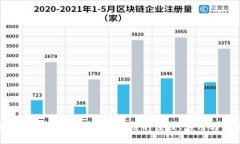 区块链是什么？深入解读区块链的原理、应用与