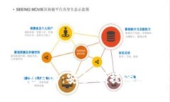 苹果IM以太坊钱包App：安全、便捷的数字资产管理