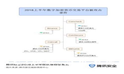 区块链交易平台：功能、应用与热门软件全解析
